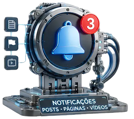 Notificação de conteúdos - Post - Páginas - Vídeos